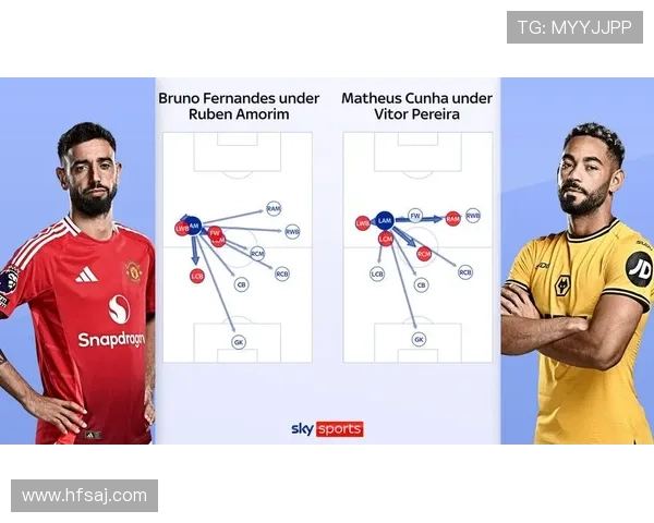 B费意外助攻姆贝莫真相曝光携手库尼亚苦练助力曼联新援成长